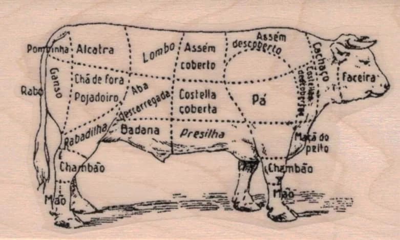Beef Cuts 1 3/4 x 2 3/4-0