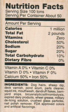 Nutrition Facts 2 1/4 x 3 1/2-0